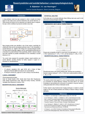 ESSSB -14 Tel-Aviv: Reward prediction and suicidal behaviour: a neuropsychological study