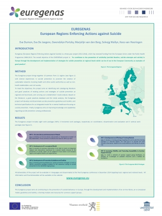 IASP Oslo: EUREGENAS: EUropean REGions Enforcing Actions against suicide 