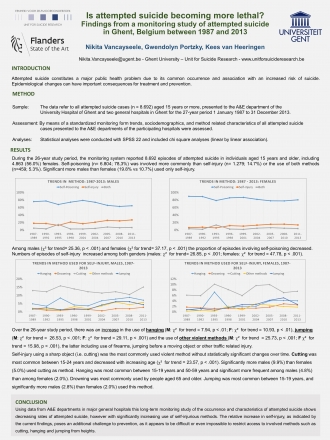 IASP Montréal: Is attempted suicide becoming more lethal? Findings from a monitoring study of attempted suicide in Ghent, Belgium between 1987-2013